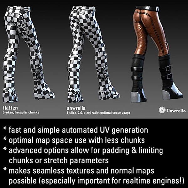 Unwrella 2