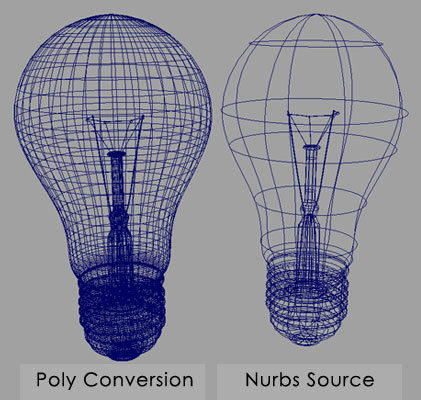 3d incandescent light bulb model - Lightbulb_01... by lightfiretech