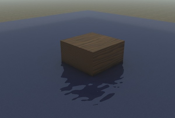 Water Materials for Cinema 4D