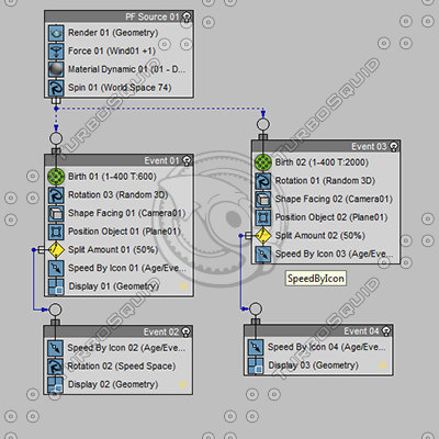snow particle 3d model - SNOW particle system (animated)... by radoxist