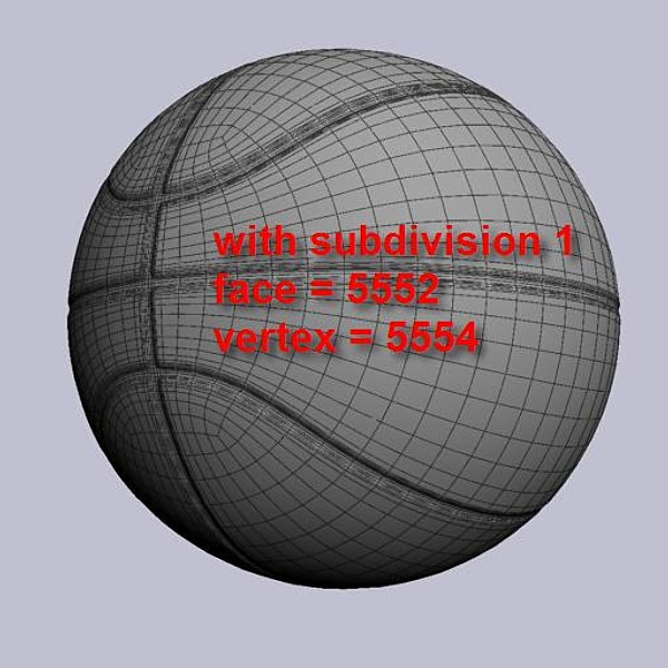 max basketball ball - Basketball by sabah_au