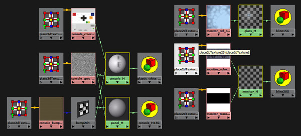 3d obj control panel electric - Electric Control Panel - obj... by daniel4d
