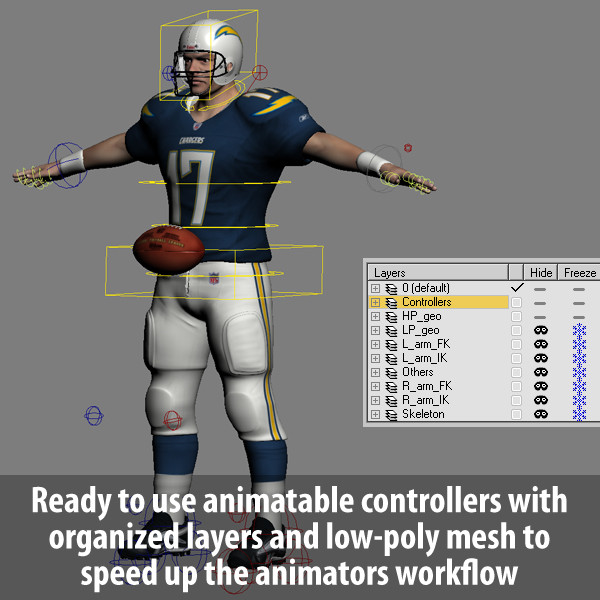 rigged san diego chargers 3d model - NFL Player San Diego Chargers Rigged by cgshape