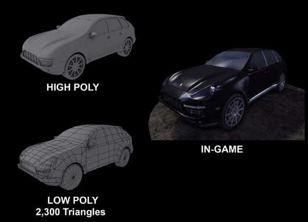 maya udk ready porsche cayenne - UDK ready low-poly Cayenne by Arc24
