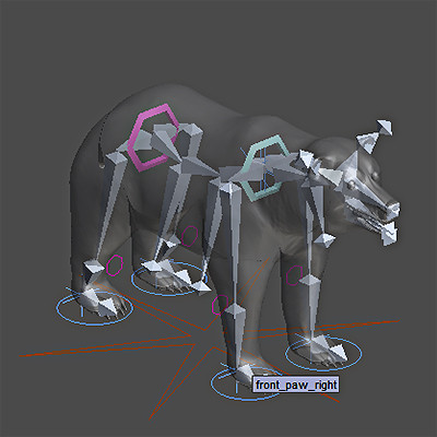 3d panda bears - Animated Bears Pack by NONECG