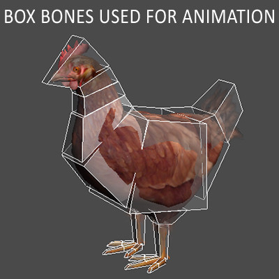 maya farm birds - Animated Farm Birds Pack by NONECG