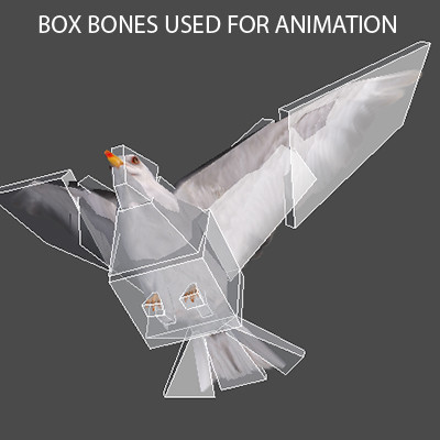 crow flamingo parrots 3d 3ds - Animated Birds Pack by NONECG
