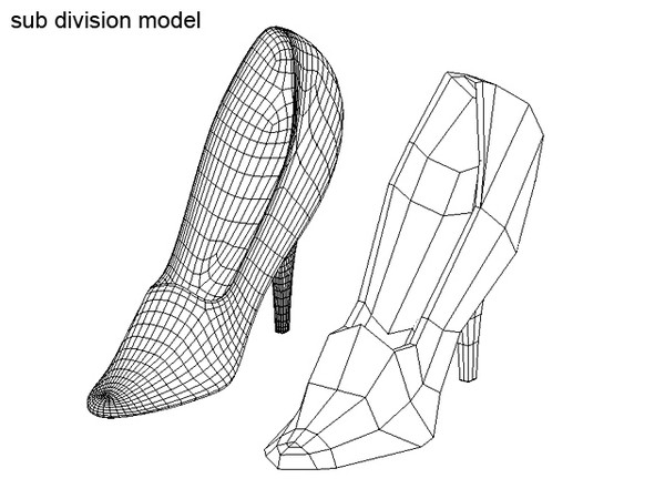 3d woman s shoe - Woman's Shoe... by sweiry_tv