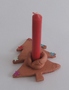 candlestick