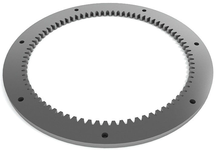 internal ring gear max