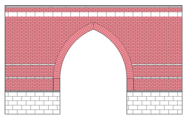 Gothic_Arch